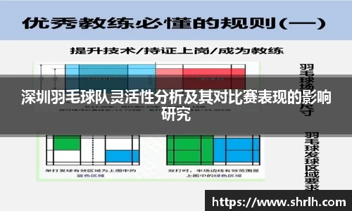 深圳羽毛球队灵活性分析及其对比赛表现的影响研究