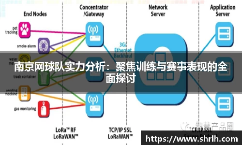 南京网球队实力分析：聚焦训练与赛事表现的全面探讨