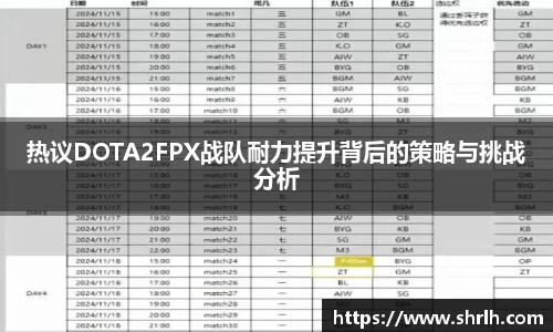 热议DOTA2FPX战队耐力提升背后的策略与挑战分析