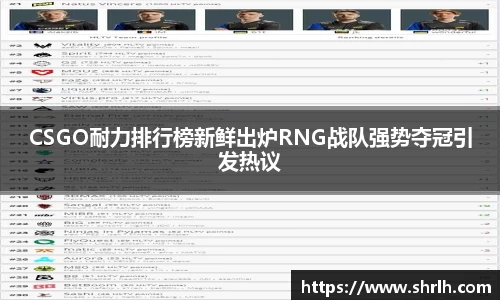CSGO耐力排行榜新鲜出炉RNG战队强势夺冠引发热议