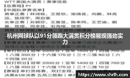 杭州网球队以91分领跑大满贯积分榜展现强劲实力