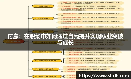 付豪：在职场中如何通过自我提升实现职业突破与成长